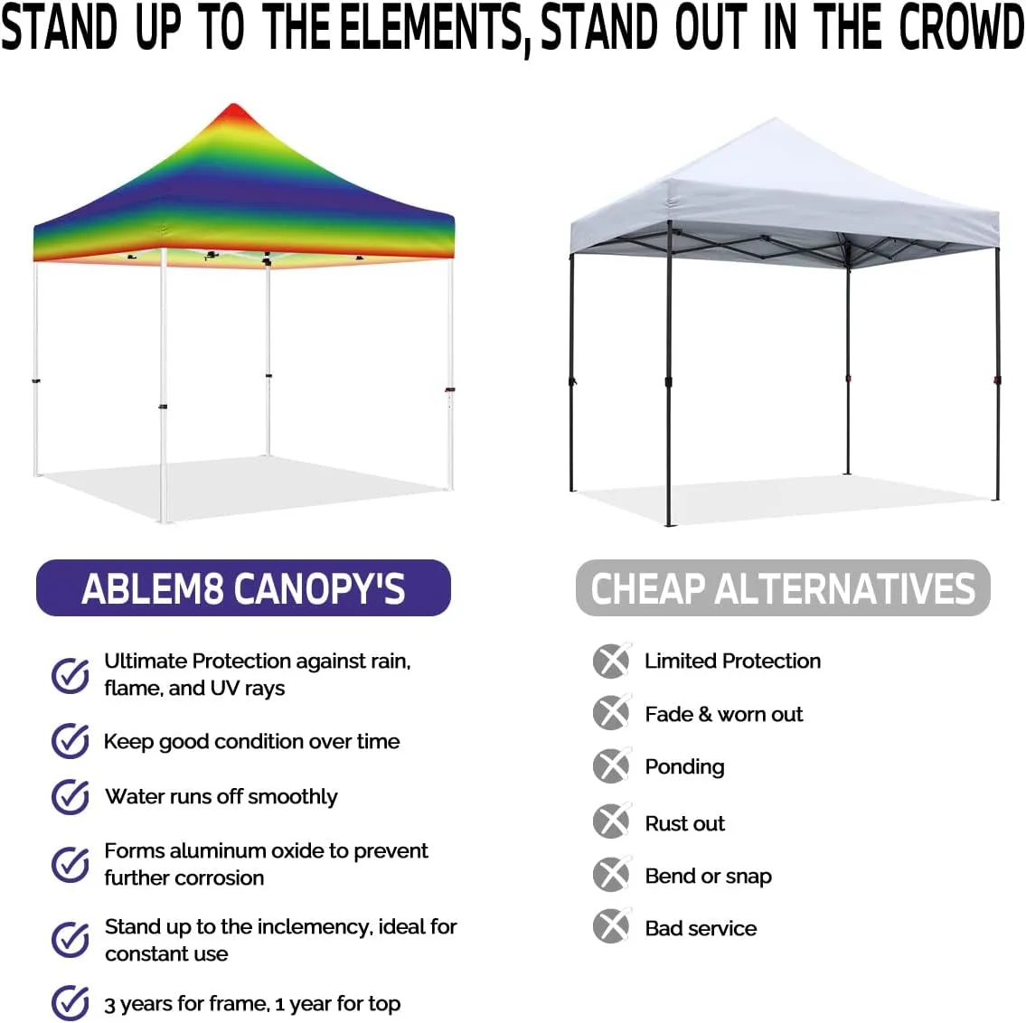 10x10 Pop Up Canopy Tent with Sidewalls, ABLEM8CANOPY ULTRA8 Series Heavy Duty Instant Canopy Shade Tent for Outdoor Commercial or Sport Event, Patio, Tailgating, Backyard(Rainbow, No Wall)