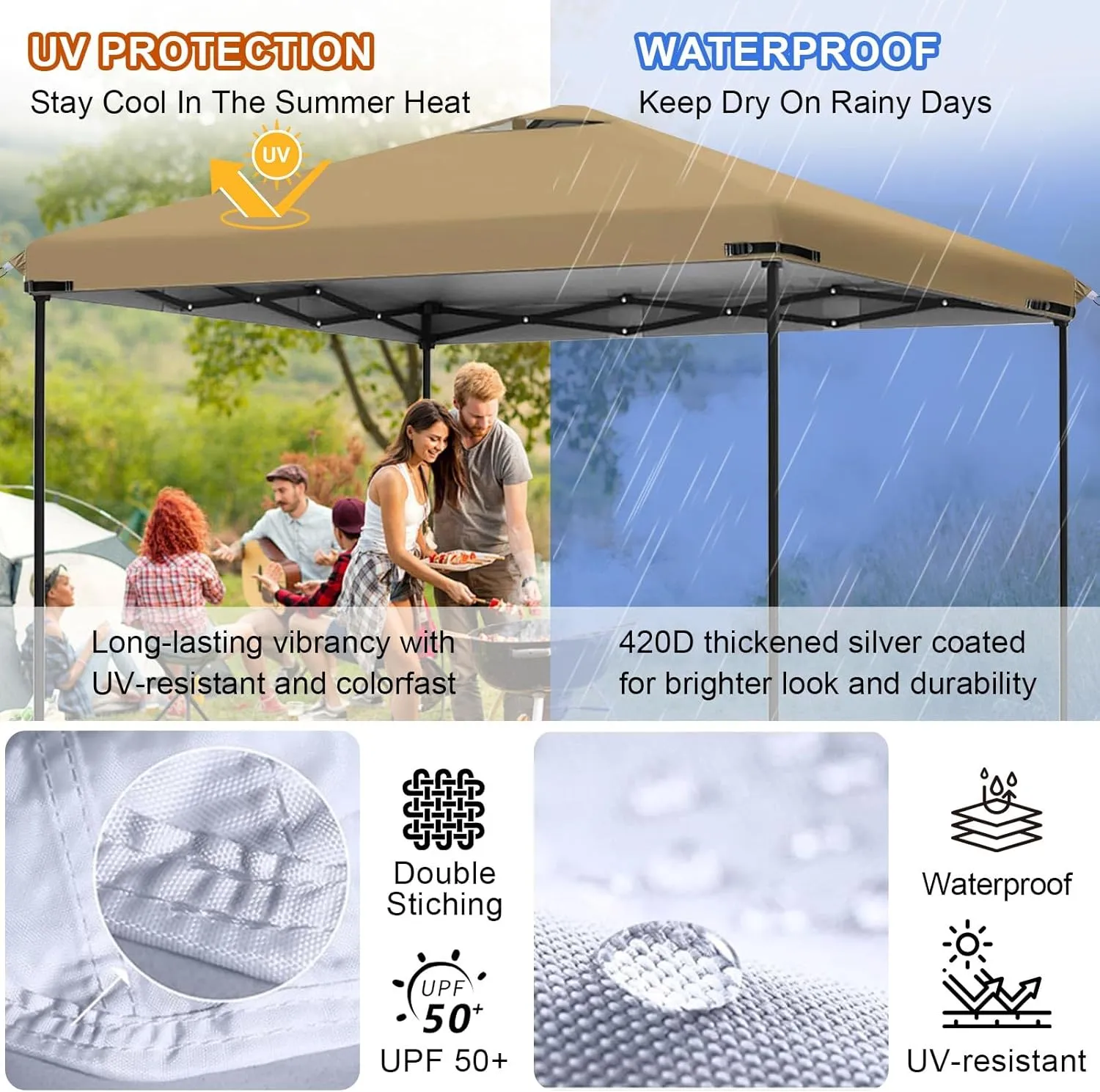 10x10ft Canopy Replacement Top with Air Vent Heavy-Duty, Waterproof, UV-Resistant Pop Up Cover for Straight Leg Tent, for Standard 10x10 Canopy Frames for Outdoor Camping (Blue)