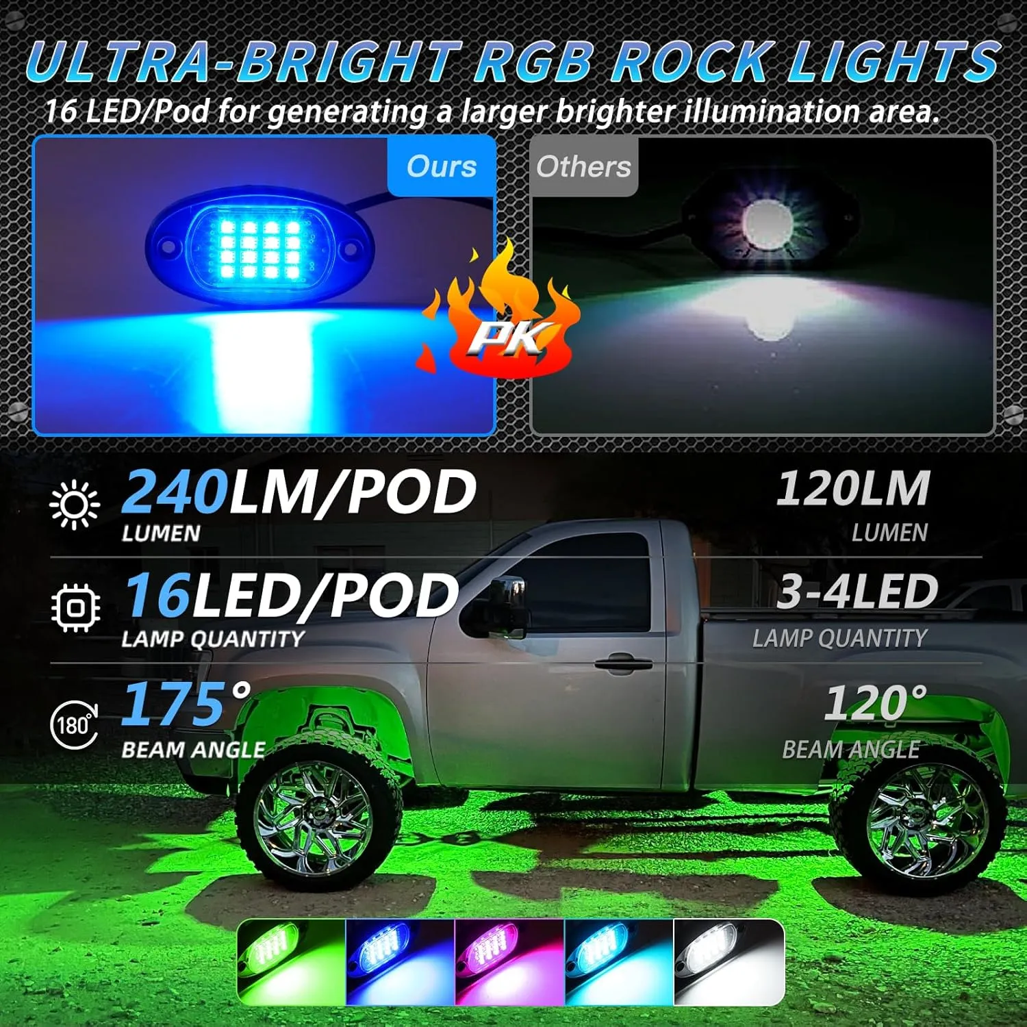 16Pods RGB LED Rock Lights Kit with APP/RF Remote Control, Car Underglow Lights with Dual Zone Brake Multicolor Neon Underbody Light Waterproof 12V for Trucks Pickup Jeep Golf Cart SXS ATV
