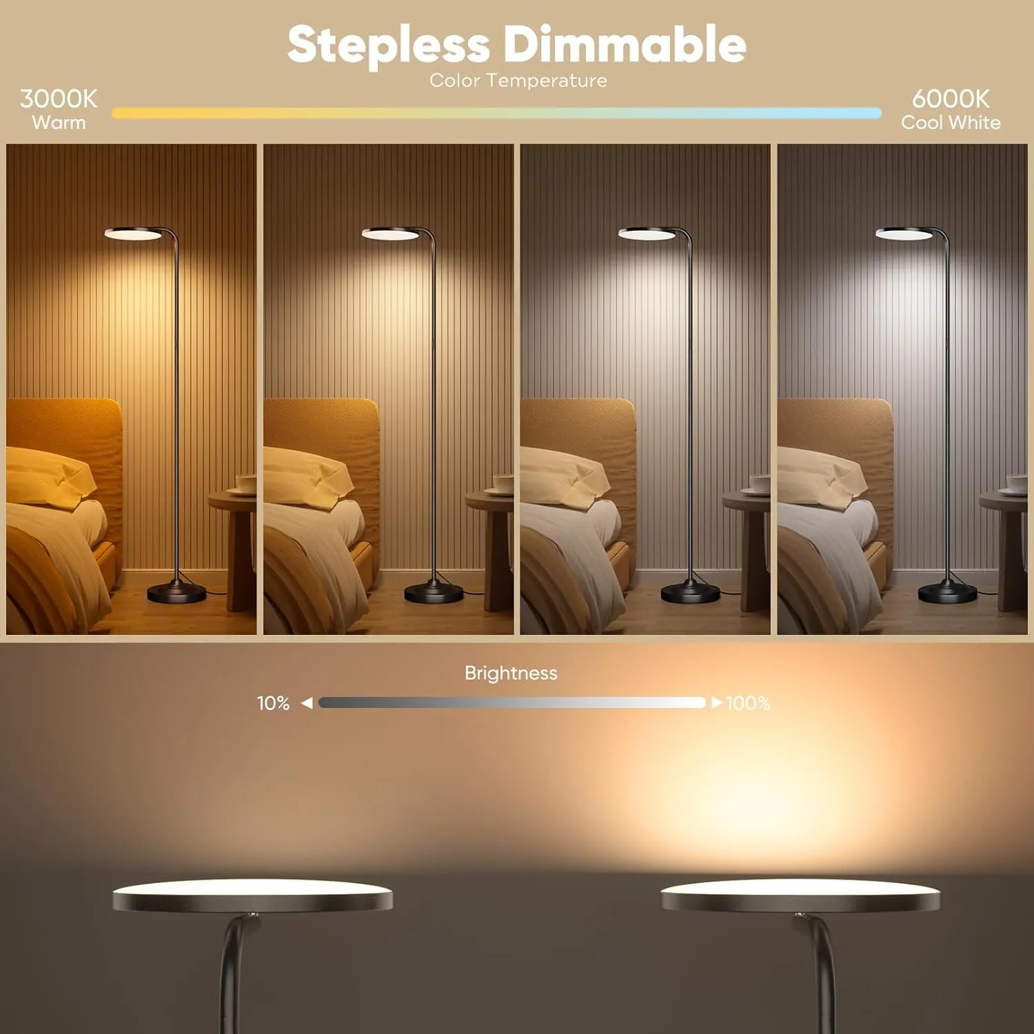 36W LED Floor Lamp, Super Bright Standing Lamp, Modern Stepless Dimmable Torchiere Tall Lamp with Remote Control, 350°Rotating Head Reading Floor Lamp for Living Room, Bedroom, Office