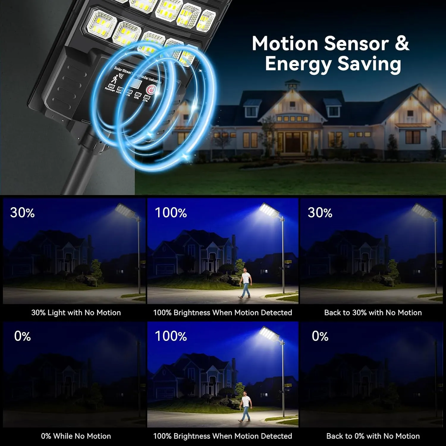 4Pack Solar Street Lights Outdoor Waterproof, 30000LM 6500K LED Motion Sensor Lights, Dusk to Dawn Solar Flood Lights with Remote, Solar-Powered Parking Lot Light, Commercial Area Lighting for Outside