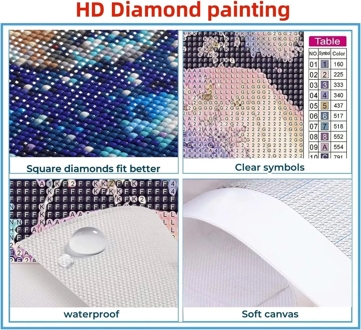 5D DIY London Diamond Art Paint by numbers Kit for Adults Dusk Diamond Paitning Arts and Crafts for Adults,Square Rhinestones Cross Stitch Embroidery Kit,Home Decor Gifts for Women 12x16In Model-01383