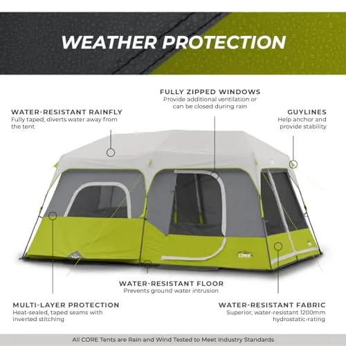 9 Person Instant Cabin Tent  14 x 9 Green 40008