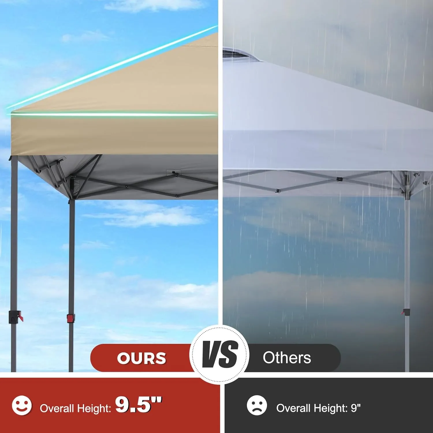 ABCCANOPY Pop Up Canopy - 10x10 Outdoor Patio Portable Canopy Tent with 4 Weight Bags (Light Brown)