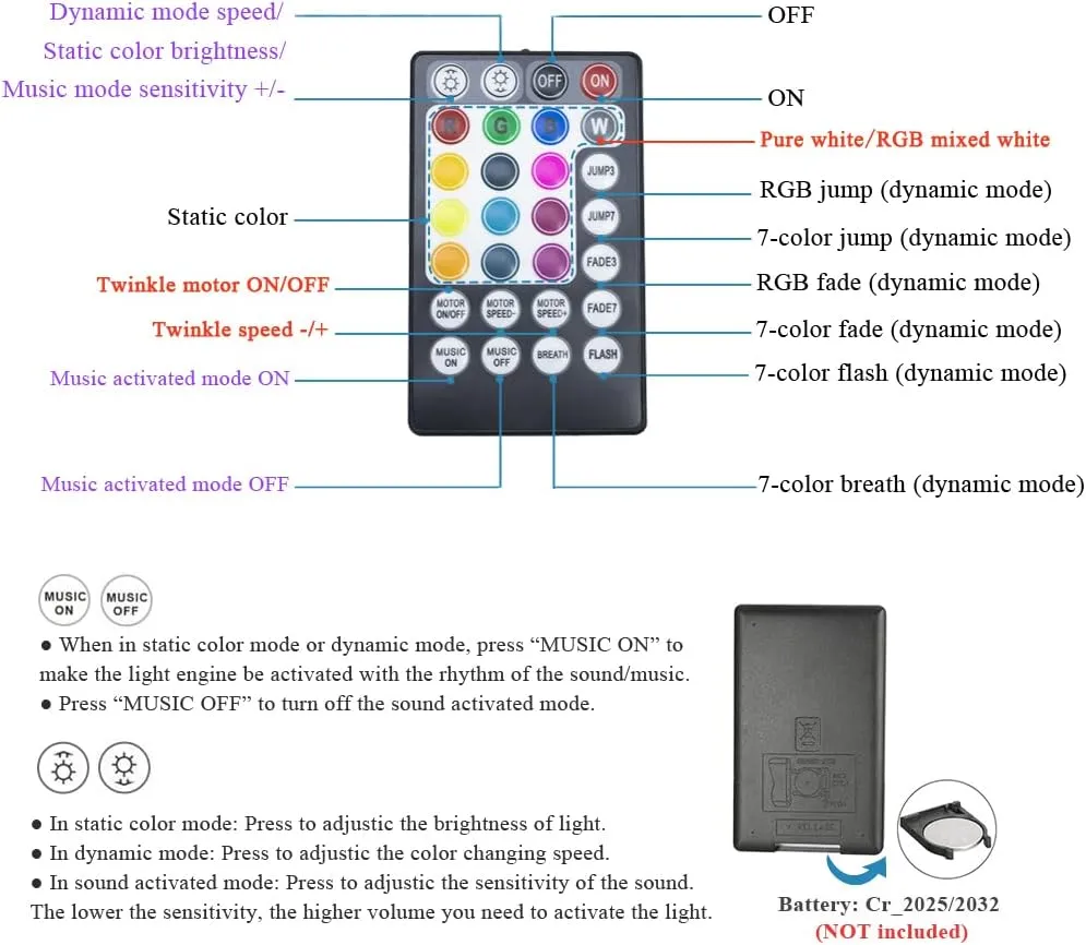 AKEPO Upgraded APP 10W Twinkle Fiber Optic Lights kit with Music Mode for Star Ceiling Sky Light Car Home Use, RGBW Light Engine Optical Fiber Cable 430pcs of 9.8ft/3m(0.03 0.04 0.06in) 28key Remote