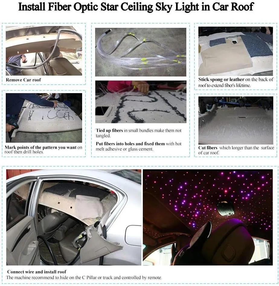 AKEPO Upgraded APP 10W Twinkle Fiber Optic Lights kit with Music Mode for Star Ceiling Sky Light Car Home Use, RGBW Light Engine Optical Fiber Cable 430pcs of 9.8ft/3m(0.03 0.04 0.06in) 28key Remote