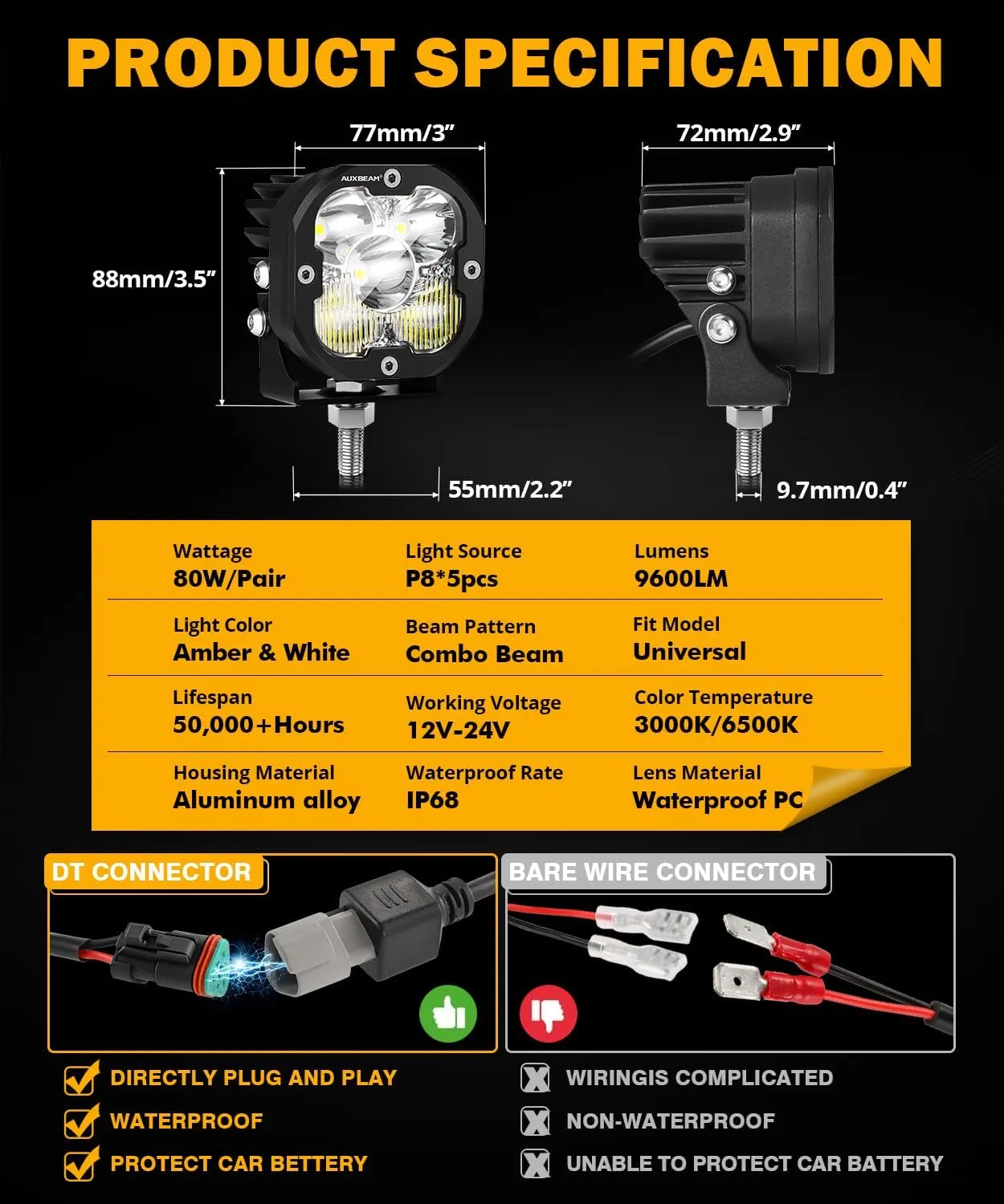 Auxbeam 3 inch Led Pods Amber Fog White Off Road Driving Light XP-Ultra Series Spot Flood Combo Offroad LED Cube Lights 80W Auxiliary Ditch Light for Jeep ATV Wrangler Ford Truck Pickup, Pair