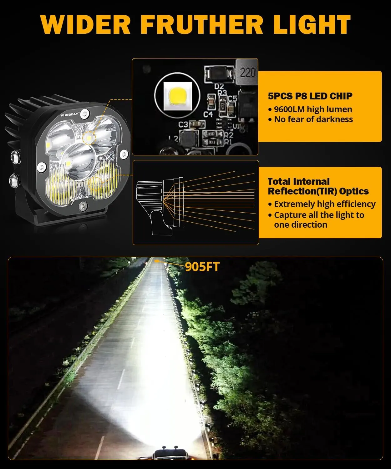Auxbeam 3 inch Led Pods Amber Fog White Off Road Driving Light XP-Ultra Series Spot Flood Combo Offroad LED Cube Lights 80W Auxiliary Ditch Light for Jeep ATV Wrangler Ford Truck Pickup, Pair