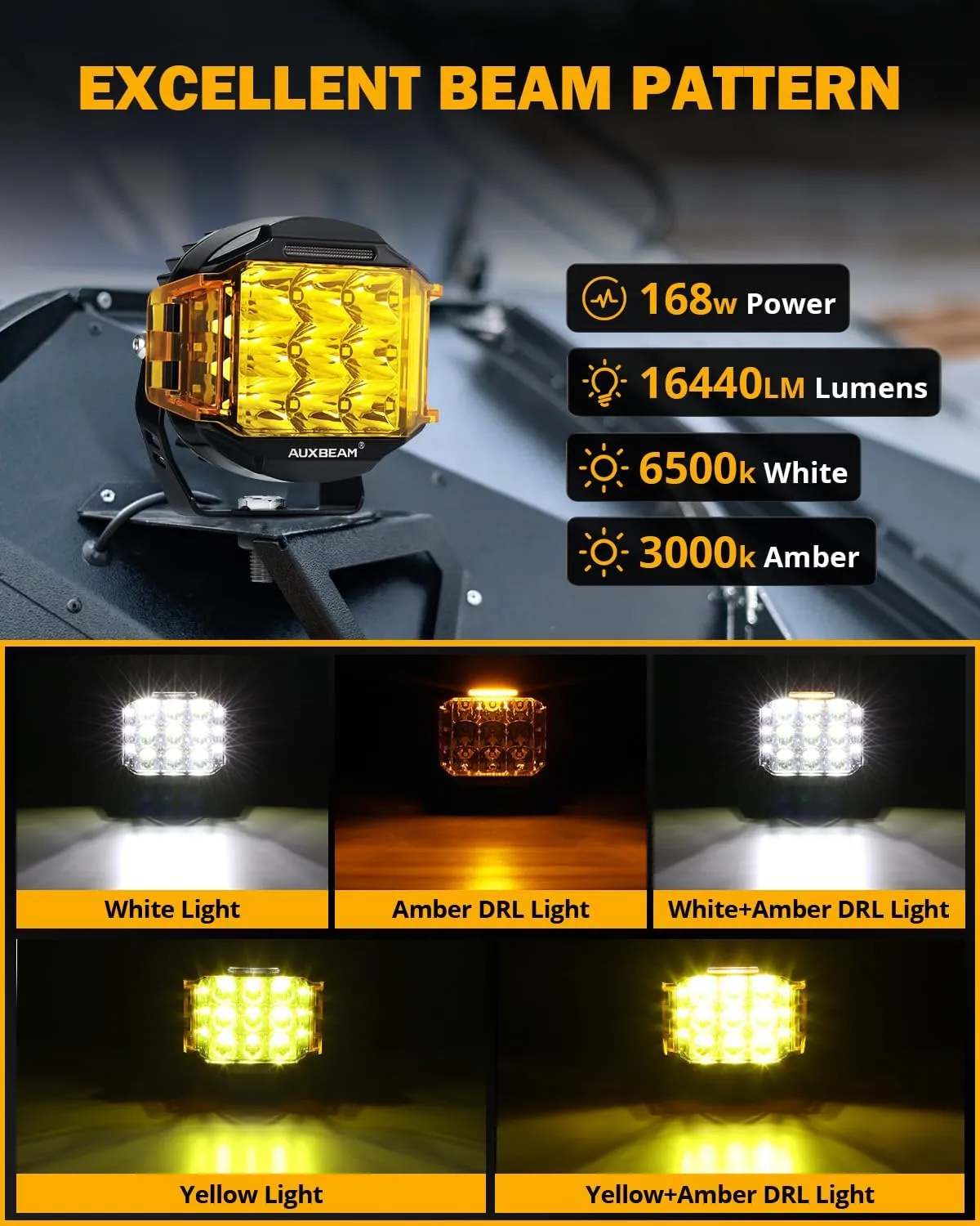 Auxbeam V-MAX Series 5 in LED Light Pods, 168W Offroad Side Shooter Round Driving Lights Pod with 3 Modes Amber DRL, 270° Wide Range Universal Auxiliary Light with Covers for Truck Jeep SUV ATV UTV