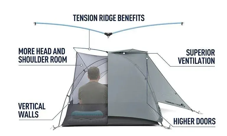 Best variety - TR2 Summit Tent Freestanding Telos Affordable delivery Sea | Two Person Bikepacking to