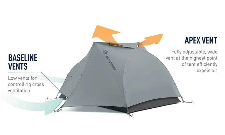 Best variety - TR2 Summit Tent Freestanding Telos Affordable delivery Sea | Two Person Bikepacking to