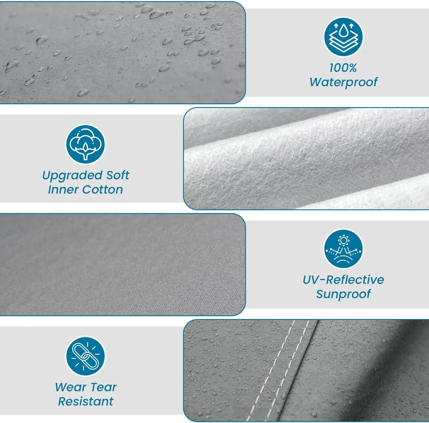 Car Cover for All Weather Hail UV Waterproof Fit 2005 2006 Lincoln Zephyr - Premier Series (Gray)