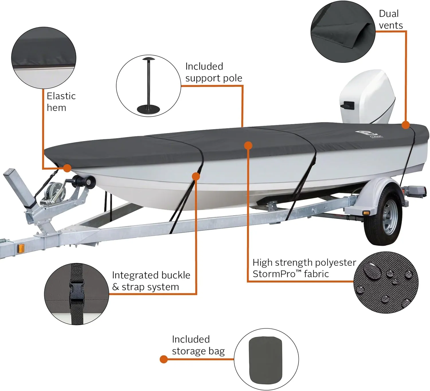 Classic Accessories StormPro Heavy-Duty Boat Cover, Fits boats 14 ft - 16 ft long x 75 in wide