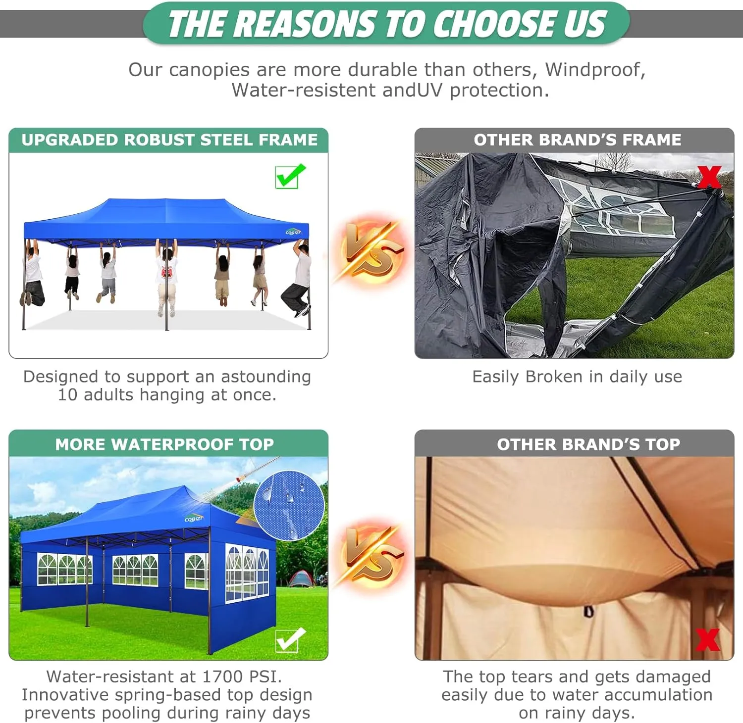 COBIZI 10x20 Pop Up Canopy Tent Heavy Duty with 6 Removable Sidewalls, Commercial Heavy Duty Pop Up Tent for Parties All Weather Waterproof and UV 50  Wedding Tent with Roller Bag(Legs Upgraded)