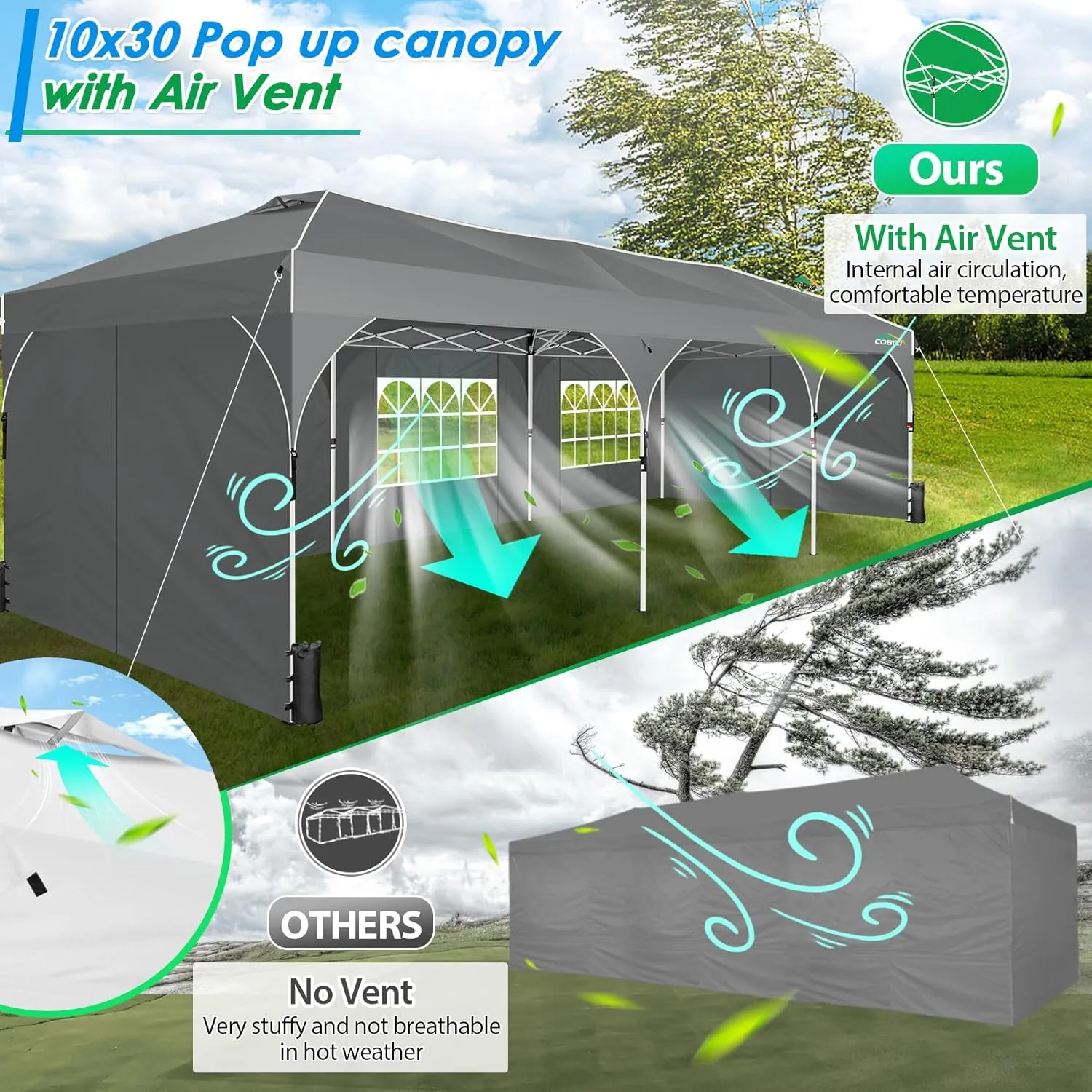 COBIZI 10x30 Pop Up Canopy Tent for Parties with 5 Sidewalls| Push Center Lock & Air Vent| Waterproof & UPF50  |Gazebo Outdoor Tent for Party,Wedding,BBQ with 4 Sandbags, 8 Stakes & 16 Ropes,Grey