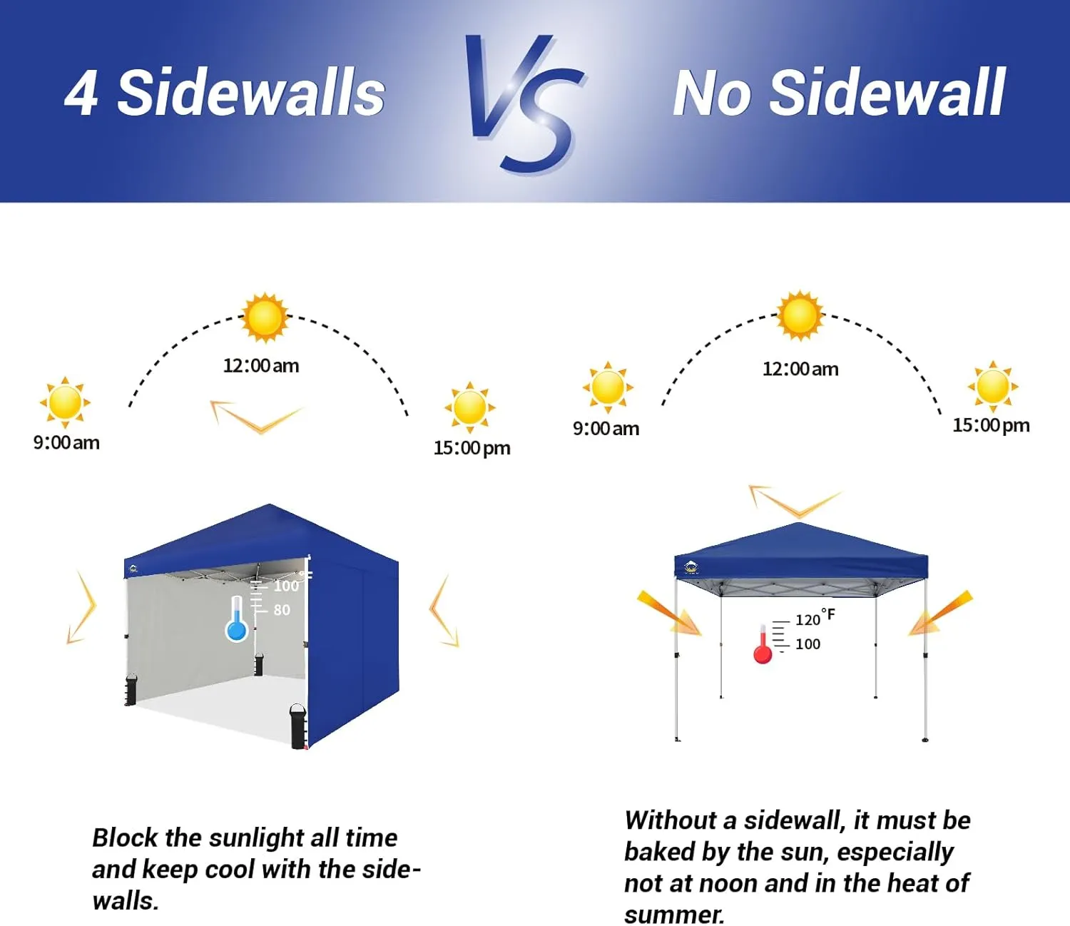 CROWN SHADES 10X10 Comercial Instant Canopy Pop Up Tent with Center Lock (10x10 with 4 Sidewalls, Navy Blue)