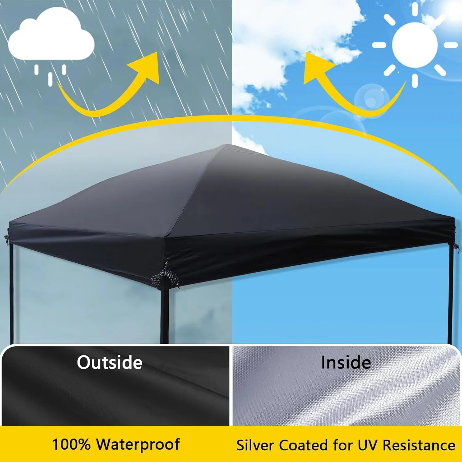 D&ONEHOS 10x10 Canopy Replacement Top, Waterproof Sunshade Canopy Tent Top Roof Cover for Outdoor Garden Patio Pavilion Sunshade with Silver Coated (Top Only,118.5“x118.5”,Black)