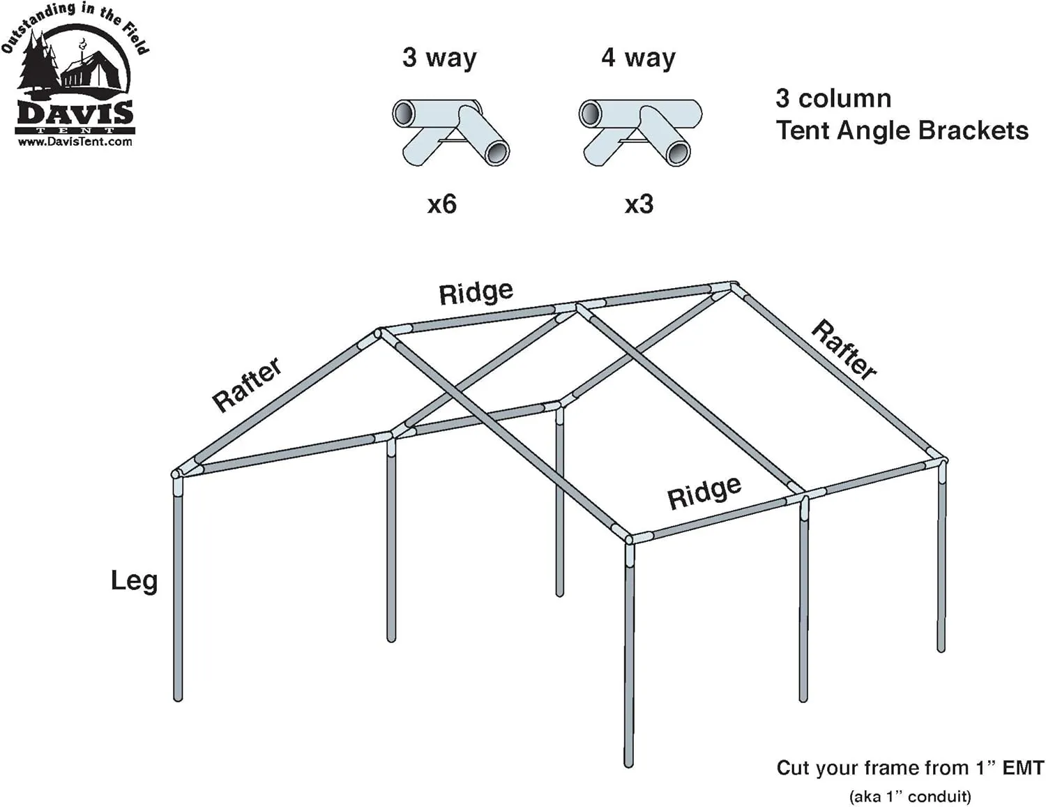 Davis Tent® Frame Connector Angle Kit, 1" EMT Conduit 4-Way & 3-Way Fittings, Complete Kit with Bag & Rubber Feet, Heavy Duty Camping Canopy & Outdoor Shelter System