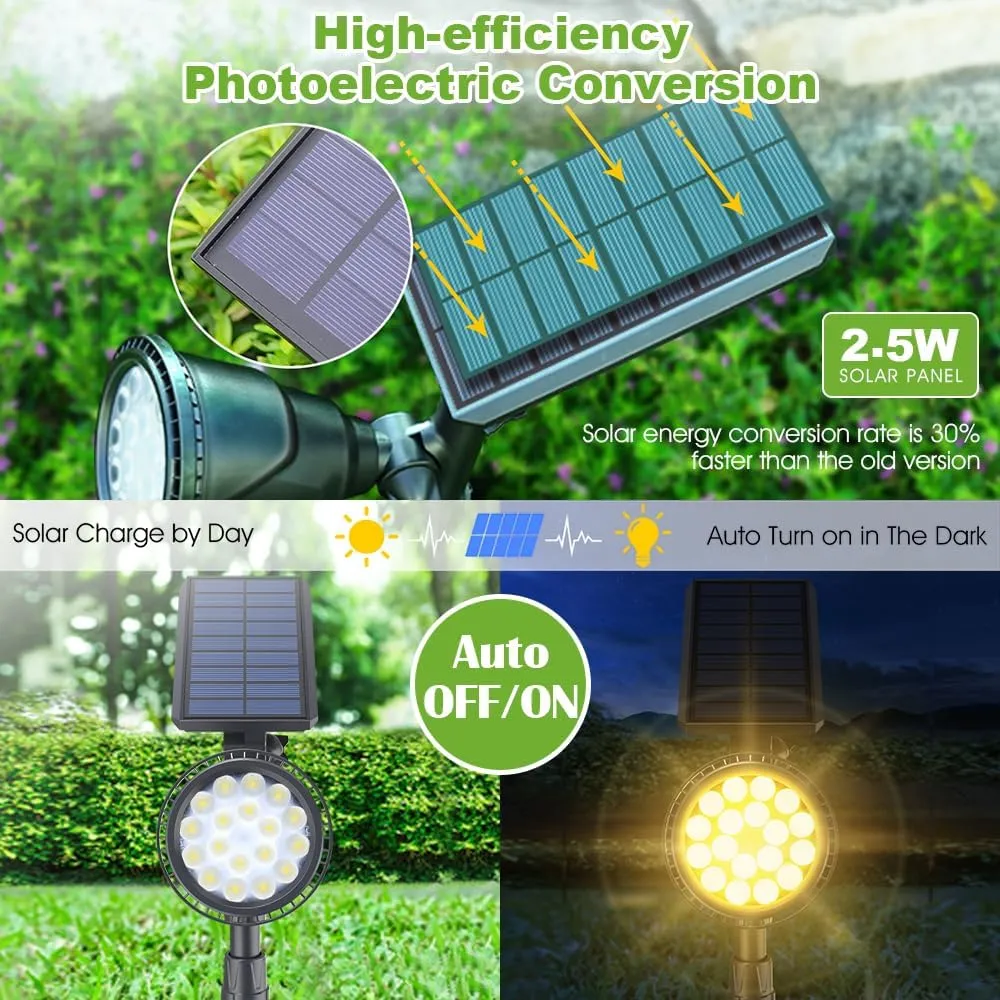 DBF Solar Lights Outdoor, 600LM Solar Spotlights Outdoor Waterproof, 2 Brightness Mode Adjustable 18 LED Flag Pole Light for Garden Yard Patio Landscape Driveway Garage Pool(Warm White, 2 Pack)