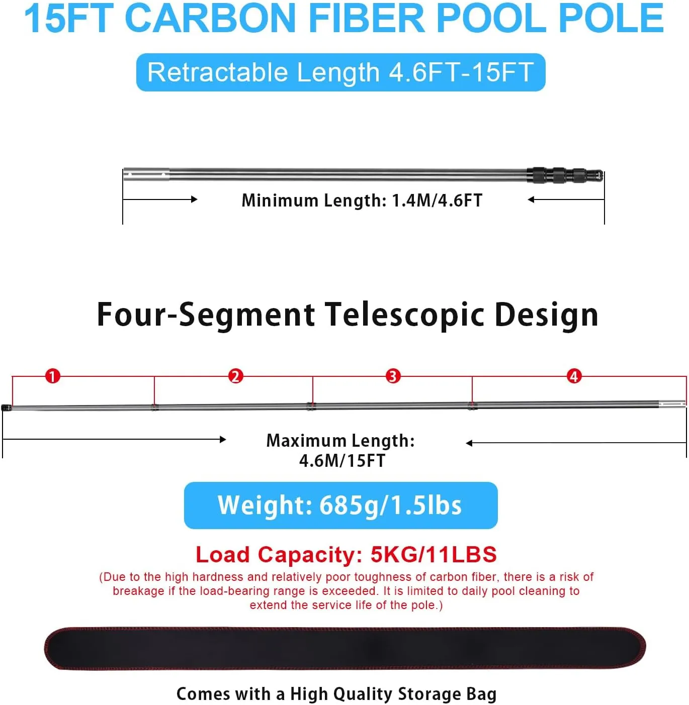 DOBEN Carbon Fiber Pool Pole Telescopic, Professional Ultralight Pool Poles 4.6 to 15 FT, Telescoping Lightweight Pool Cleaning Pole, Heavy Duty Pool Pole for Skimmer Net, Brush, Vacuum Head 15FT