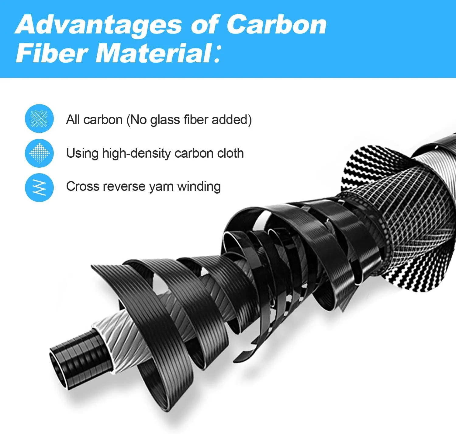 DOBEN Carbon Fiber Pool Pole Telescopic, Professional Ultralight Pool Poles 4.6 to 15 FT, Telescoping Lightweight Pool Cleaning Pole, Heavy Duty Pool Pole for Skimmer Net, Brush, Vacuum Head 15FT