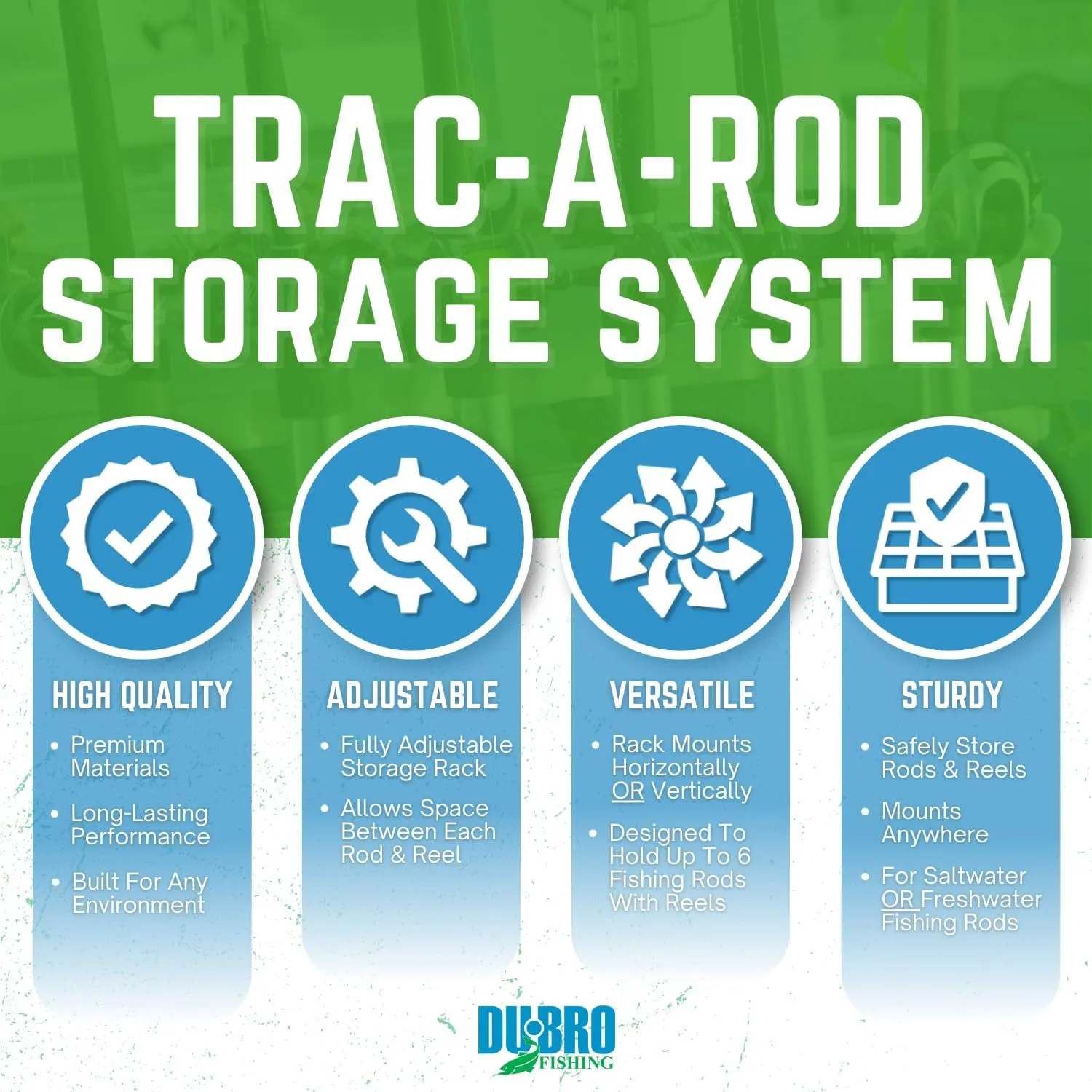 DU-BRO Fishing 1080 Trac-A-Rod Storage System, 2-Feet, Silver/White