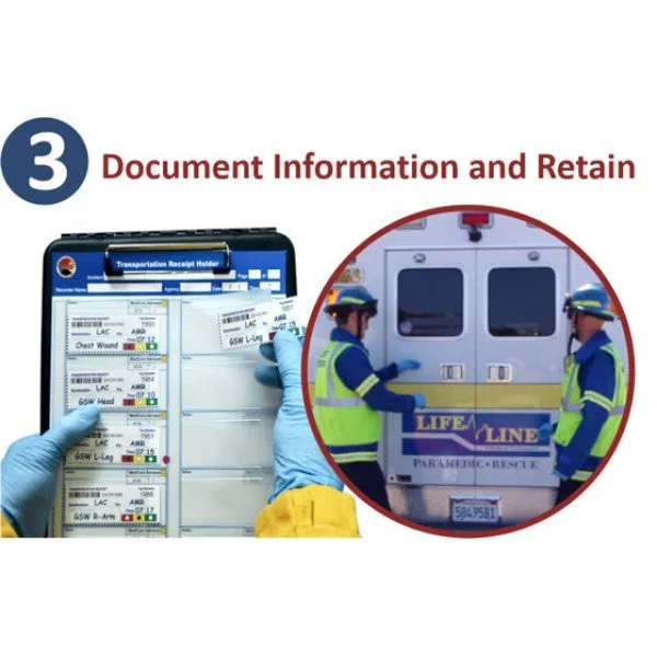 EMT3® Quick Kit