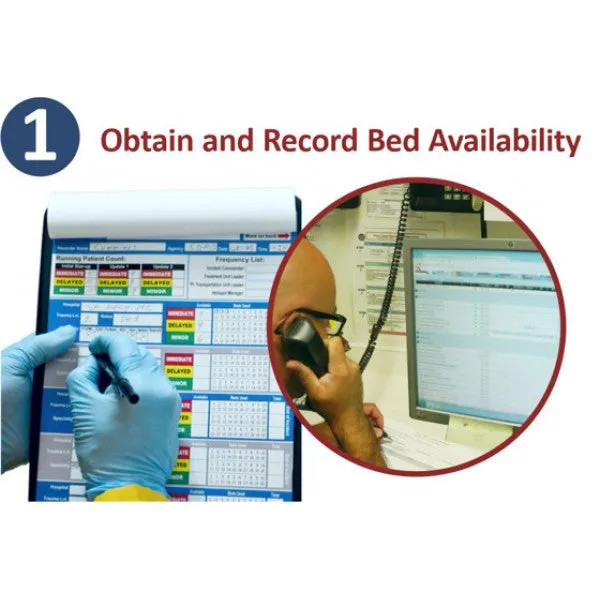EMT3® Quick Kit
