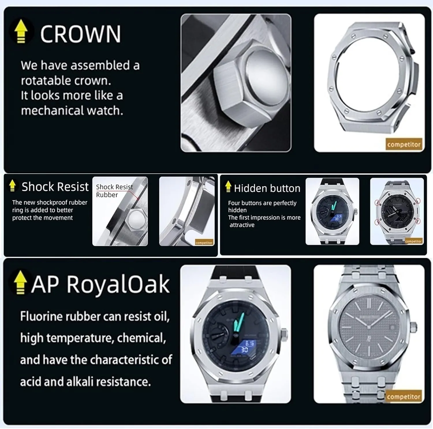 EZZON GA2100 MOD Kit For GA2110SU-9A Metal Watch Case Silicone Strap 316 Stainless Steel Modified Accessories Bracelet Bezel bands