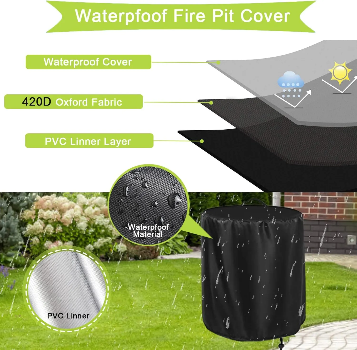 Fire Pit Cover Propane Fire bowl Column for BALI OUTDOORS 23 Inch Cylinder Firepit,24" D X 27" H Waterproof Outdoor Propane Fire Pit Cover for Tabletop Fire Pit Stones