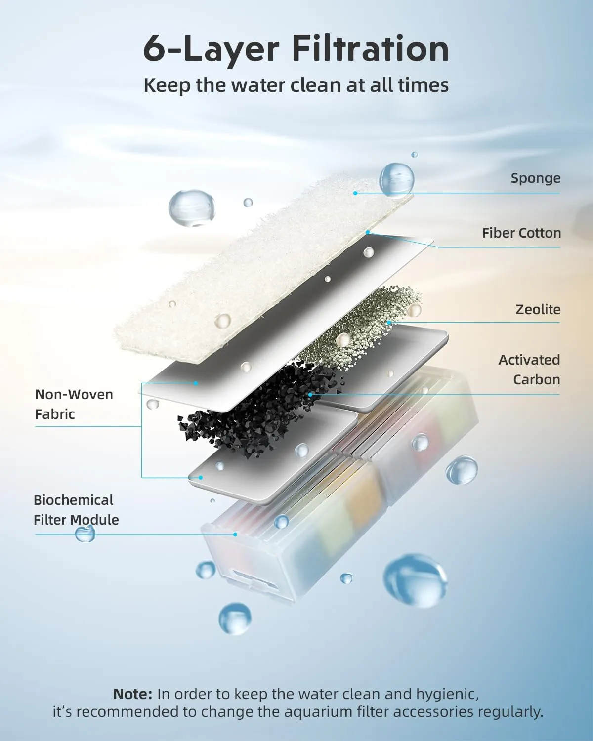 Fish Tank Smart Aquarium Kit: URUQ 2Gal UHD Glass Silent Pump Self Cleaning Multi-Layer Filtration System - 7 Color Lights Fragrance Diffuser Humidifier Temperature Display - Room Desktop Decor Black