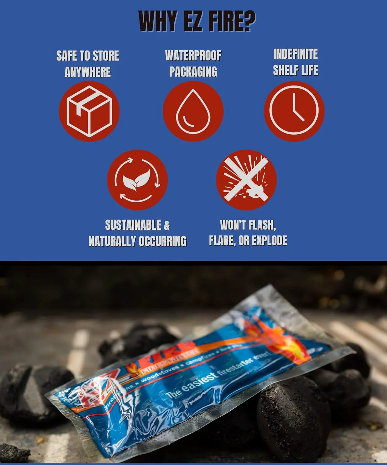 for Fireplace, Campfire, or Grills. Safe, All Purpose, Effective, Waterproof, Windproof Fire Starter Gel Packets for Indoor or Outdoor Use. 100 Pack