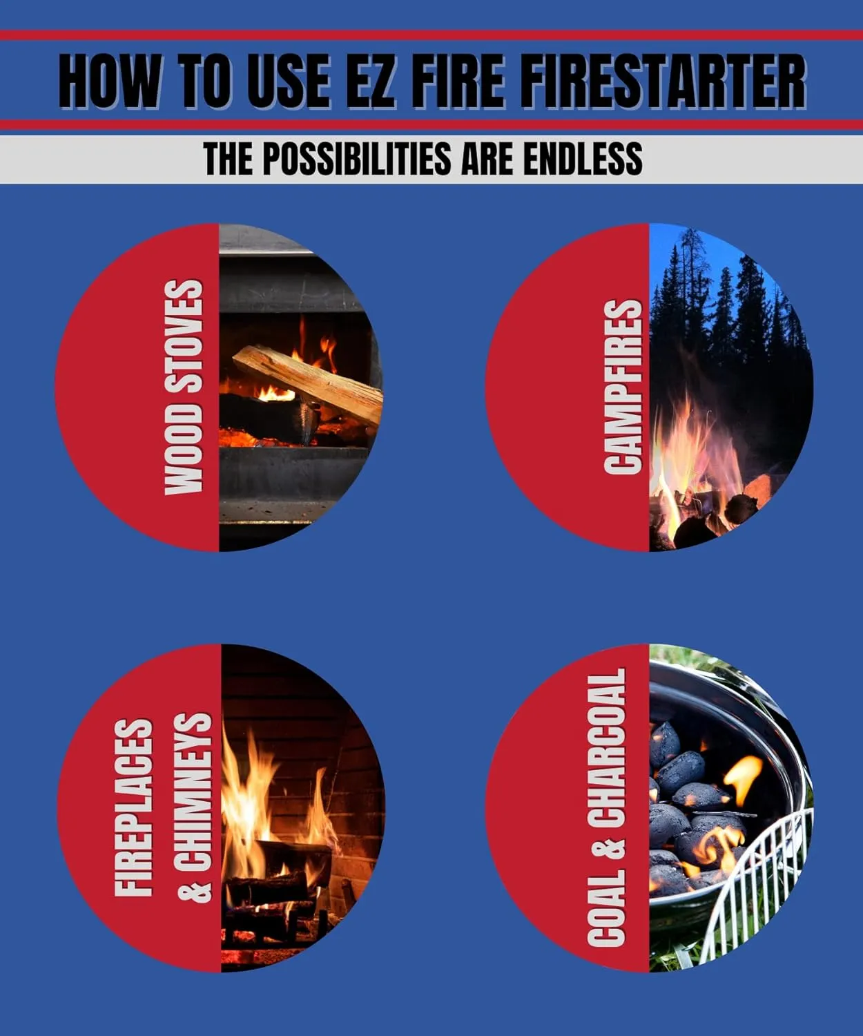 for Fireplace, Campfire, or Grills. Safe, All Purpose, Effective, Waterproof, Windproof Fire Starter Gel Packets for Indoor or Outdoor Use. 100 Pack