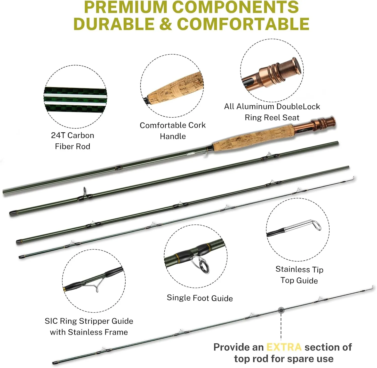 Gonex Fly Fishing Rod and Reel Combo Starter Kit, Fly Rod 4-Piece Carbon Fiber, Aluminum Fly Reel, 12Pcs Fly Flies, Fishing Line, Scissors, Premium Travel Case Portable Lightweight