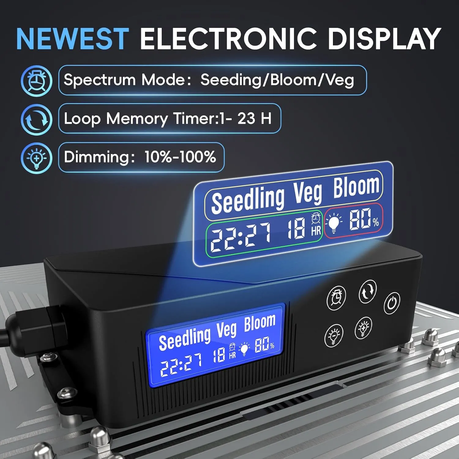 Grow Lights for Indoor Plants, 120W LED Grow Light Full Spectrum, with Samsung LM218B  Diodes(512 Pcs),HD Digital, 3 Modes, 24H Timer, 10-100% Dimming for 3X3 / 4X4 ft Grow Tent