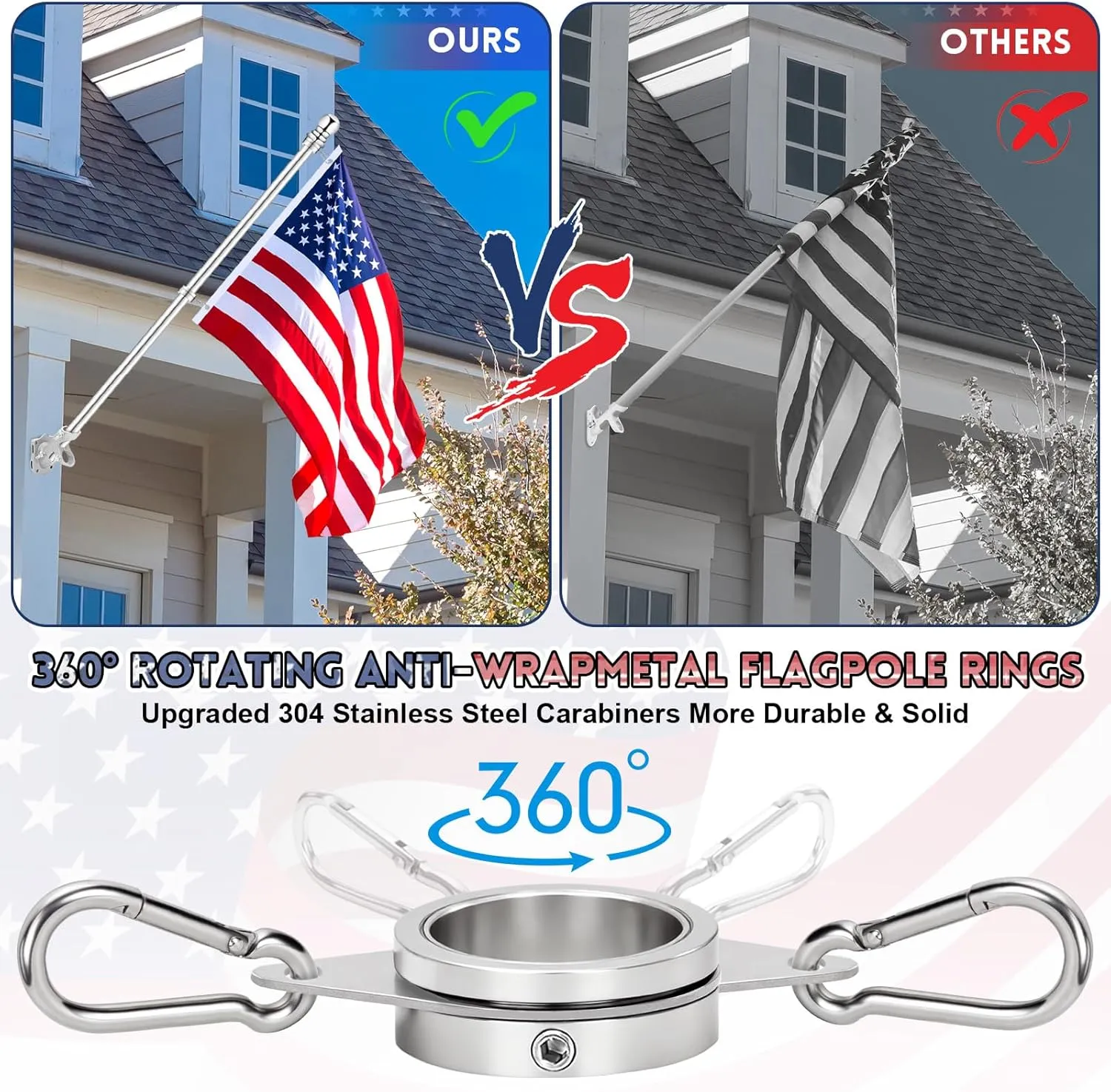 House Flag Pole, REERON 5 FT Metal Spinning Flagpole Kit, 1" Tangle Free Stainless Steel Flag Pole with 360° Flagpole Rings for Outside House Porch Residential Wall Mount for 3x5 Flag, Without Bracket