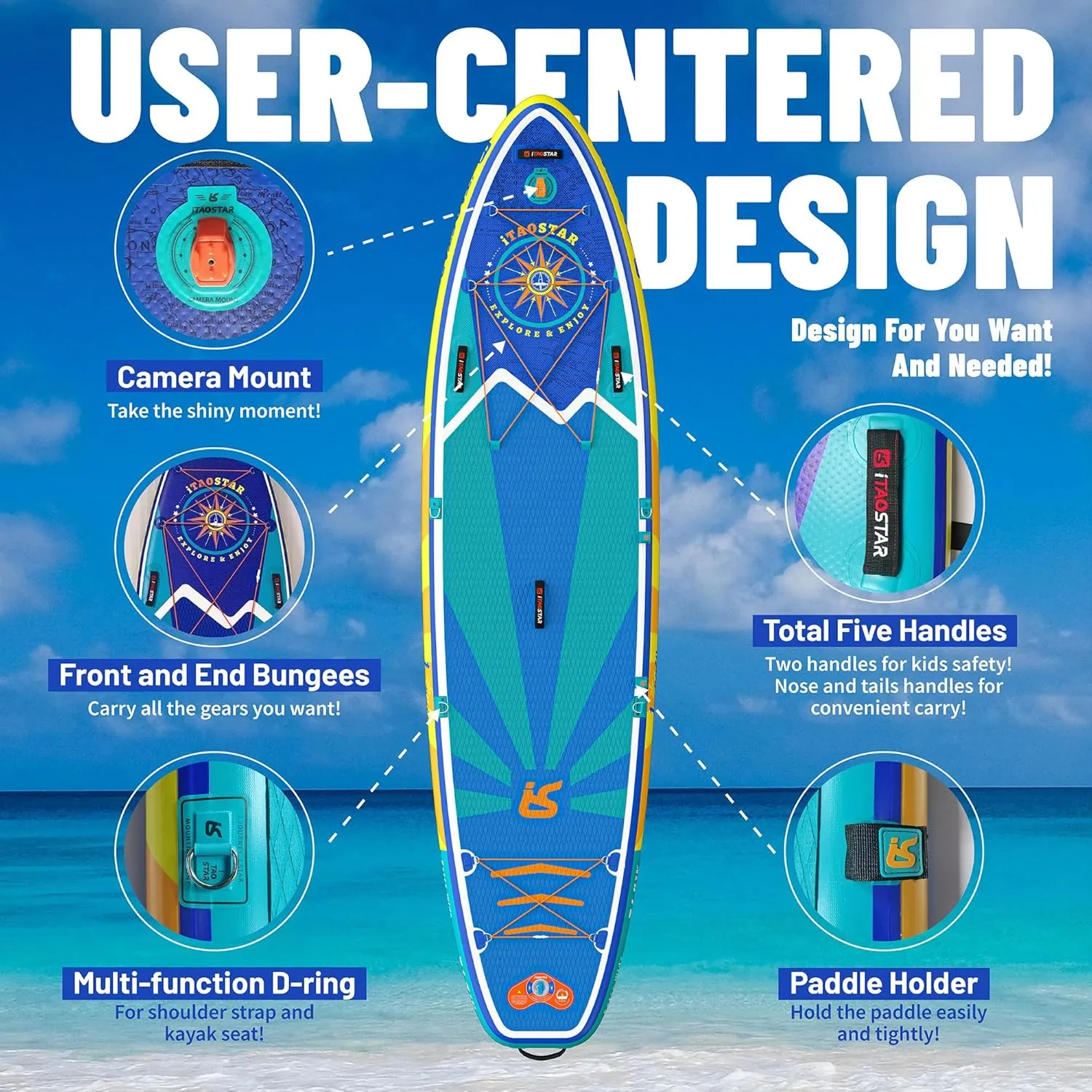 Journey 11'6" / 11'×34" / 11'×35" Extra Wide Paddle Board, One-Stop Premium SUP Board Accessories, Tailored Fins, Stable Inflatable Stand Up Paddle Boards for Youth/Adults of All Skill Levels
