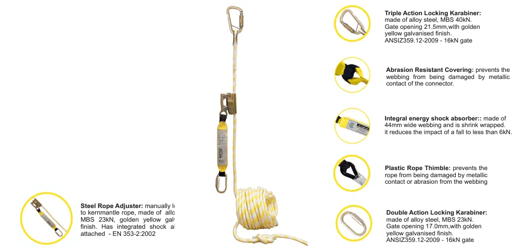 Kernmantle Rope 12mm Anchor line complete with Rope Grab