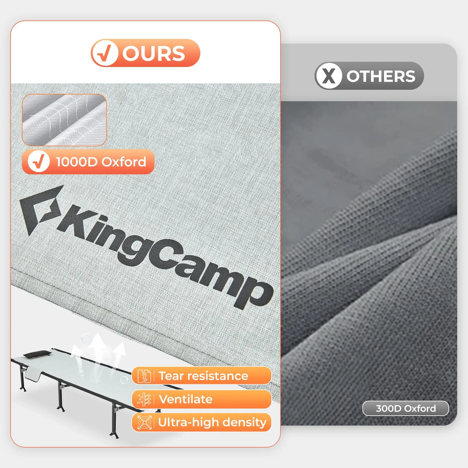 KingCamp Tipi Hot Tent & Deluxe Folding Cot Bundle