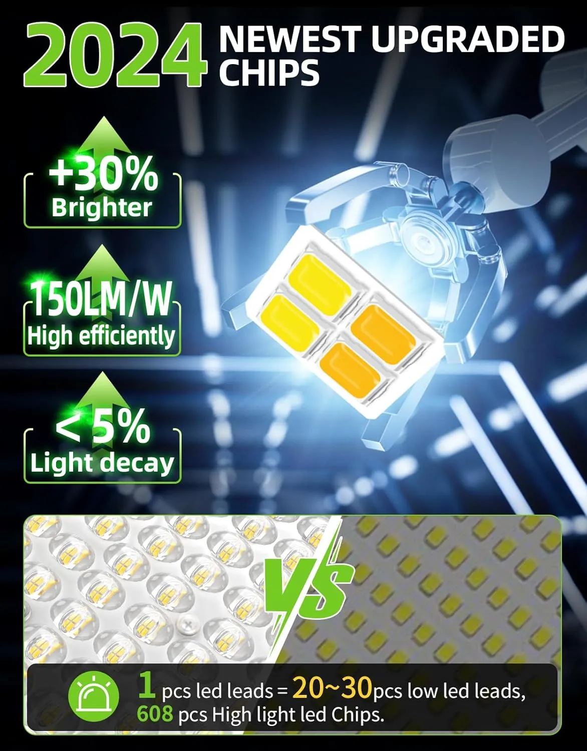 LED Parking Lot Light UL DLC Listed 320W 256W 192W Adjustable 4500K 5000K 5700K Tunable Up to 48000LM Photocell LED Shoebox Fixture Flood Pole Light Outdoor Field Lighting AC 100-277V