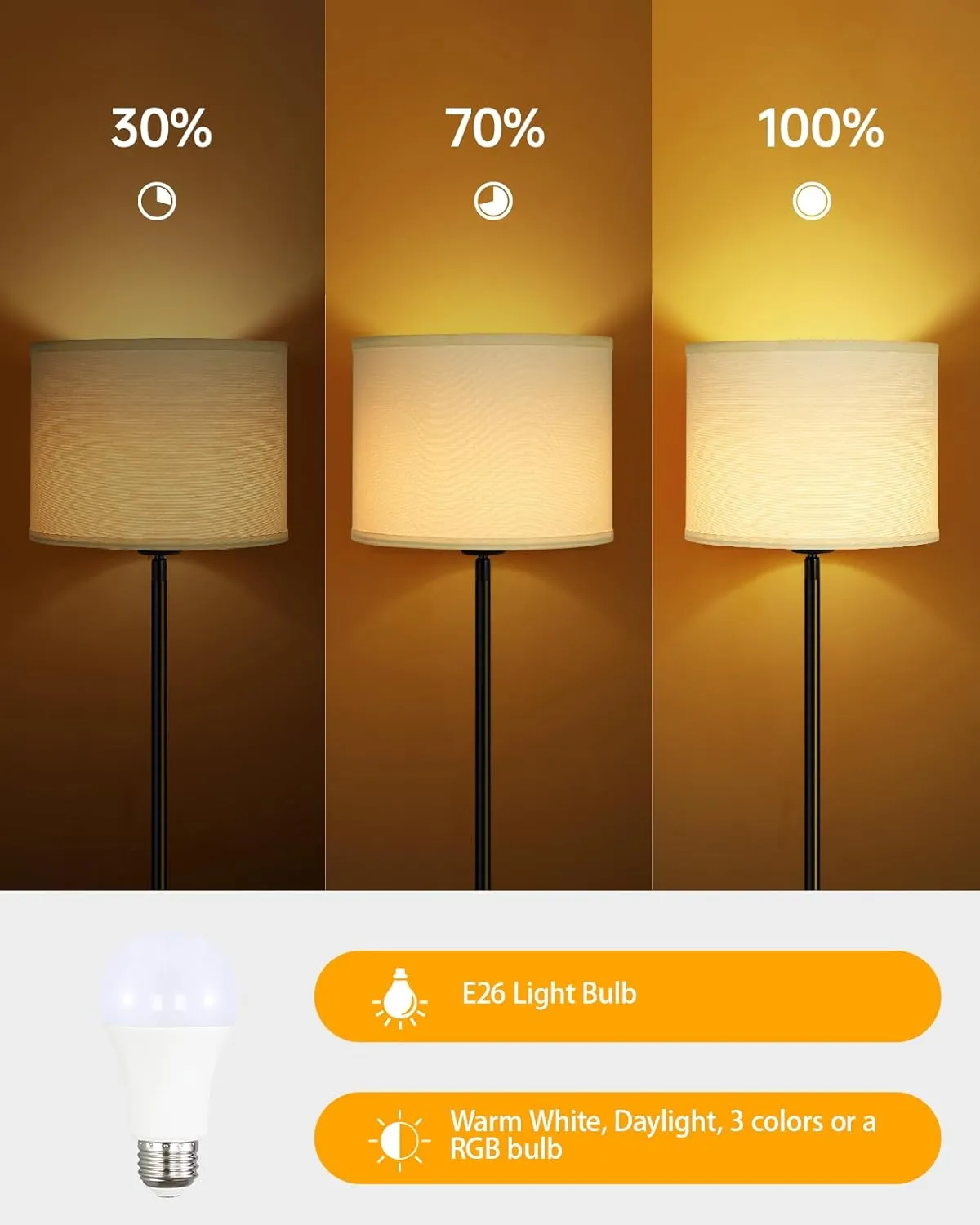 Modern 58" Tall Floor Lamp with White Lampshade, Simple Pedal Switch, Black Small Pole Lamp for Kid Room/Office/Reading Room (E26 Base, No Bulb)