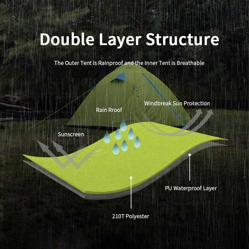Naturehike P-Series Aluminum Pole Tent (2-3 PER)210T65D