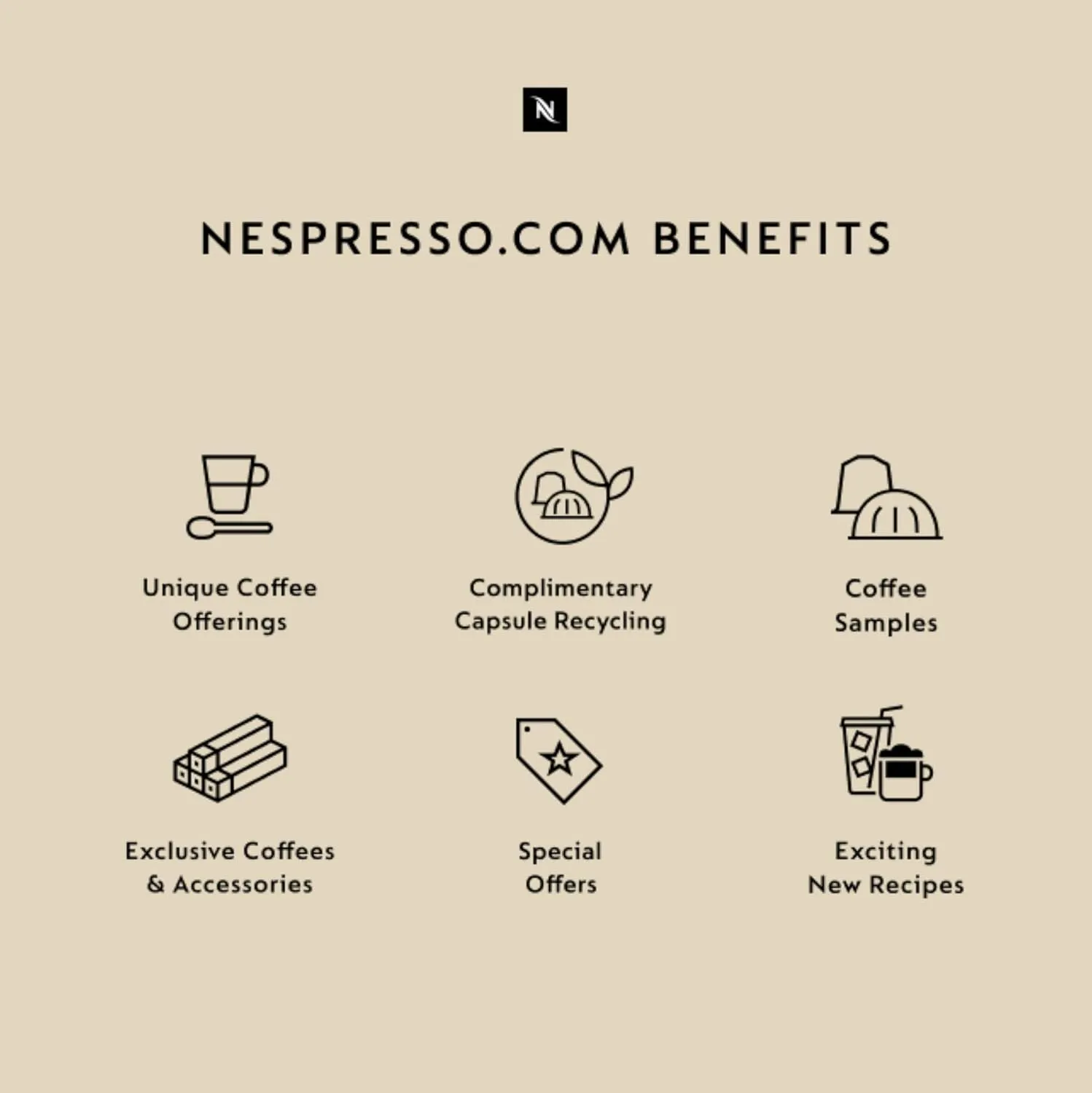 Nespresso CitiZ Coffee and Espresso Machine by De'Longhi with Milk Frother, Black, 9.3 x 14.6 x 10.9 inches