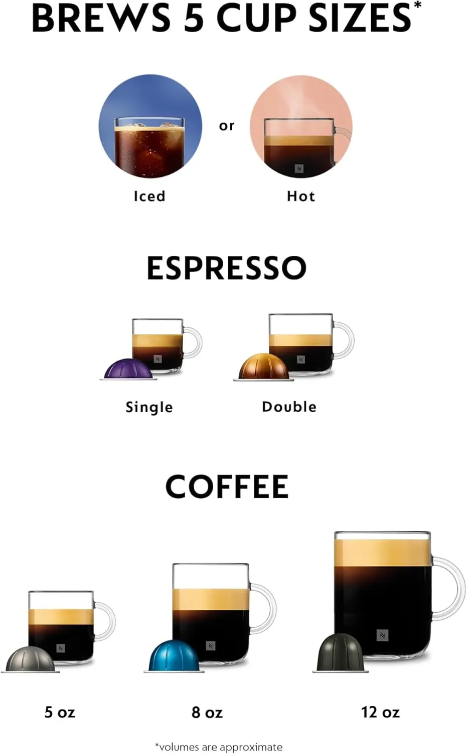 Nespresso Vertuo Pop  Cold Value Added Bundle with Iced Coffee Tumbler by De'Longhi, Liquorice Black