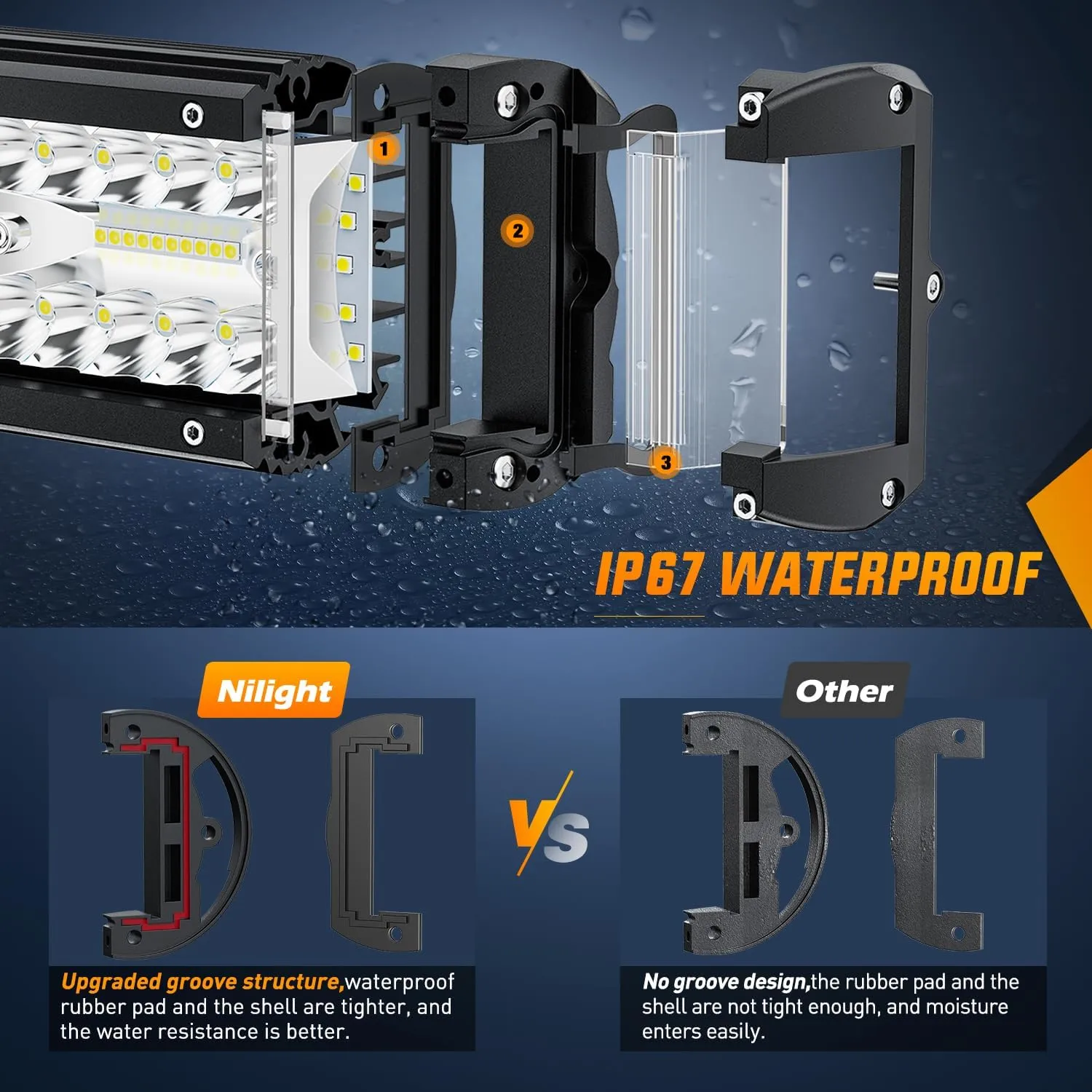 Nilight Side Shooter LED Light Bar Set 20 Inch Triple Row Spot Flood Combo Lights 2PCS 4.3" Pods with 5Pin Rocker Switch Wiring Harness Kit for Truck SUV ATV UTV