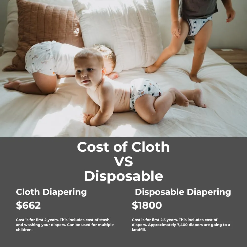 Nora's Nursery Cloth Diapers 7 Pack with 7 Inserts & 1 Wet Bag - Waterproof Cover, Washable, Reusable & One Size Adjustable Pocket Diapers for Newborns and Toddlers - Buffalo Plaid