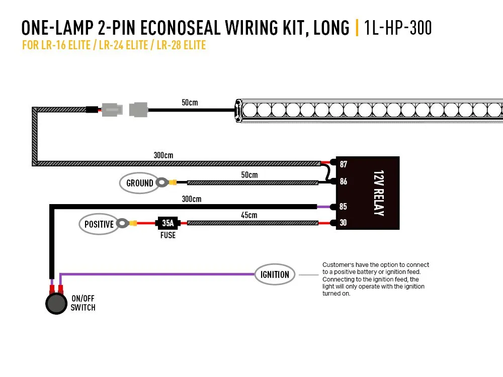 One-Lamp Wiring Kit (2-Pin, Econoseal, 12V)
