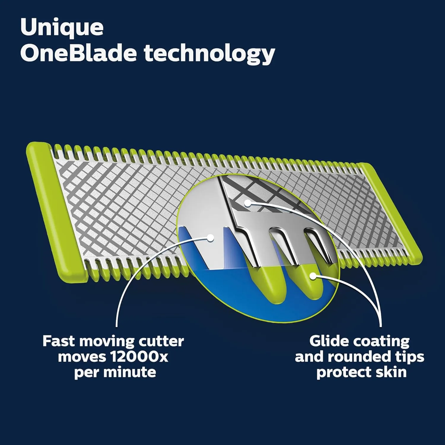 Philips Norelco OneBlade Pro 360 Face   Body, Electric Shaver, Beard Trimmer and Body Groomer, with 360 Blade Technology, 14-Length Precision Comb, Body Kit, Soft Pouch, Model QP6542/70