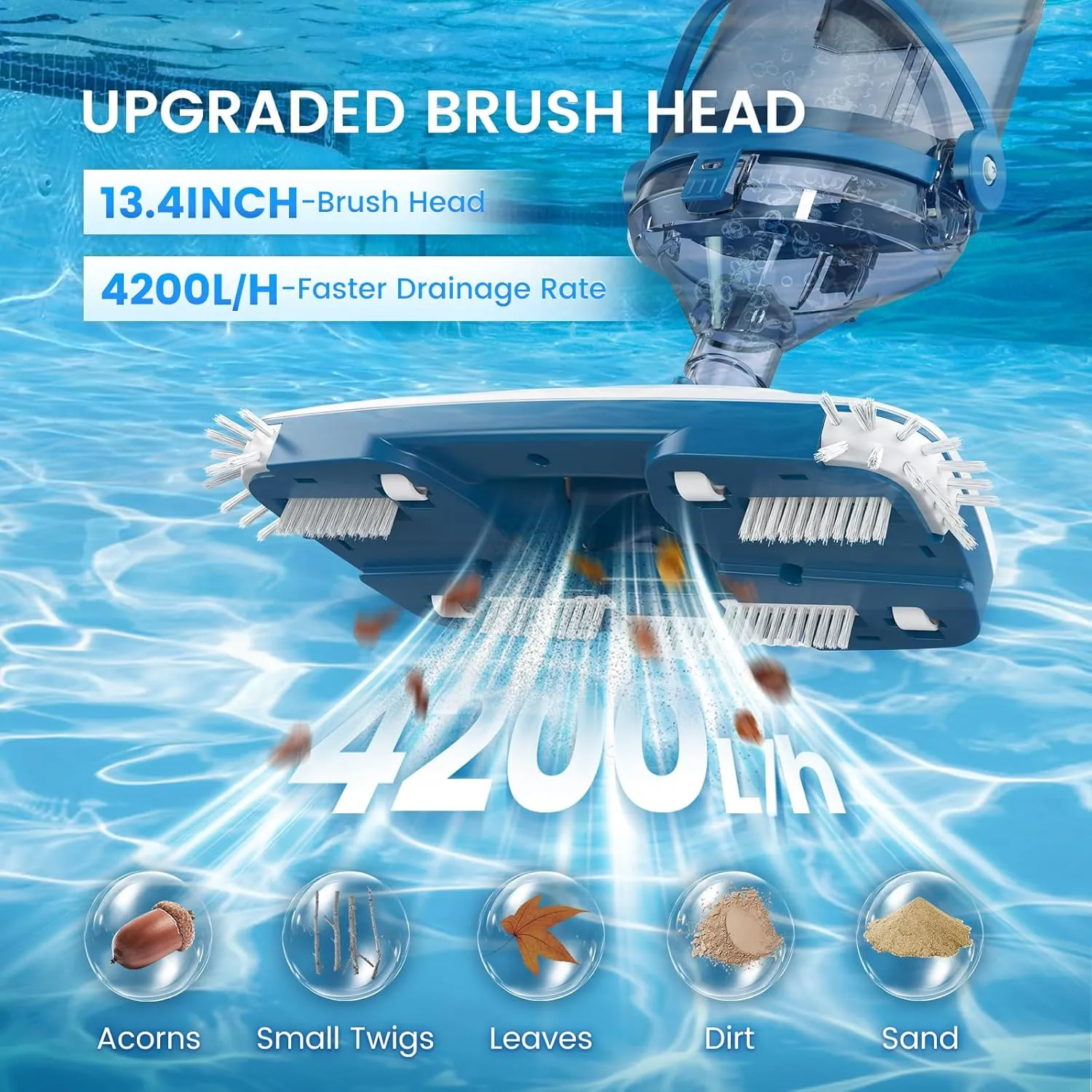 Pool Vacuum for Above Ground Pools, 2025 Upgraded 13.4" Wide Head & Telescopic Pole, 18.5 GPM Suction, 60 Min Runtime, Cordless Handheld Rechargeable Pool Cleaner for Inground Pools (Blue)