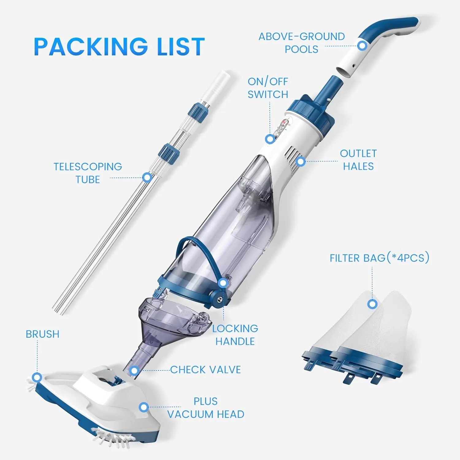 Pool Vacuum for Above Ground Pools, 2025 Upgraded 13.4" Wide Head & Telescopic Pole, 18.5 GPM Suction, 60 Min Runtime, Cordless Handheld Rechargeable Pool Cleaner for Inground Pools (Blue)